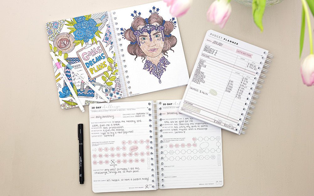 Guide till våra temasidor - Personal Planner