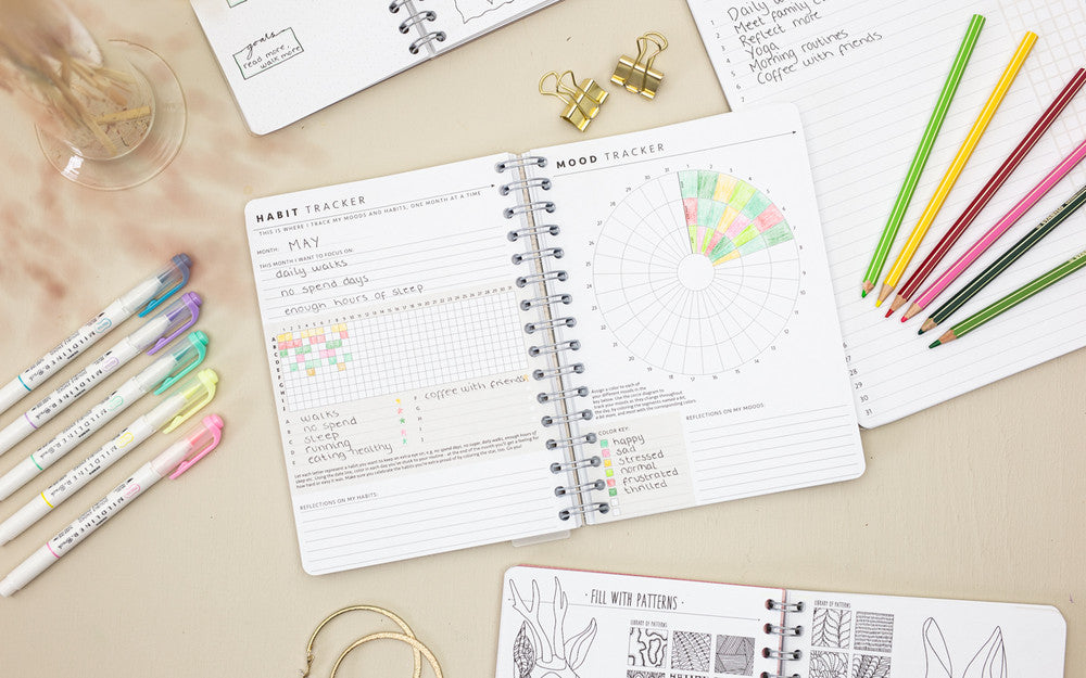 Mood & habit trackers: Så funkar de
